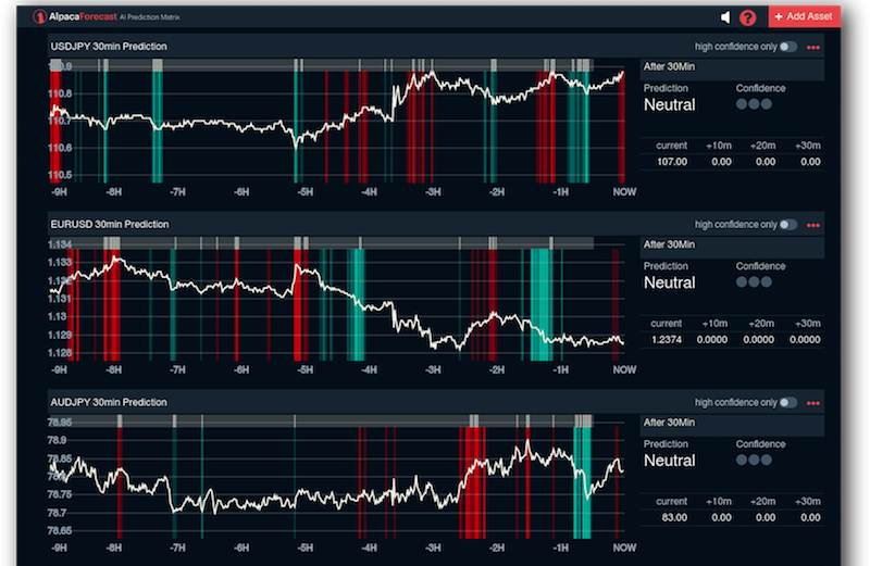 Alpaca - Developer-First API for Trading