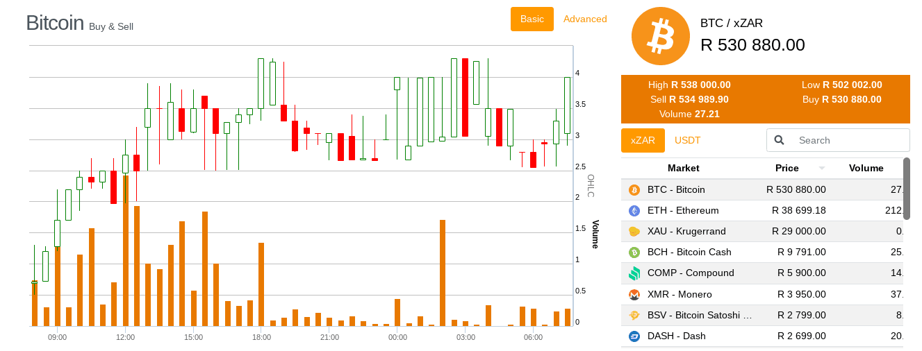 Altcoin Trader • cryptolove.fun Dictionary