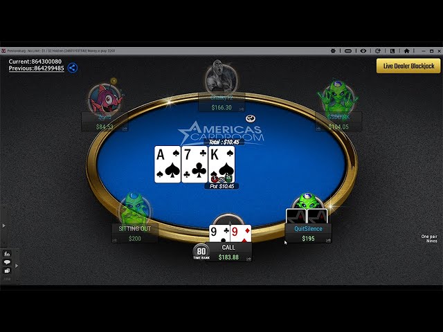 Americas Cardroom Review | $ Welcome Bonus | Tight Poker