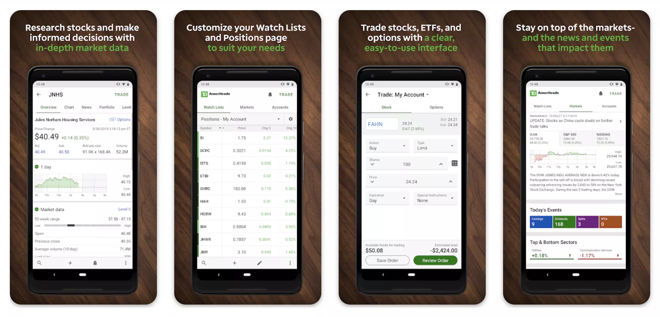 Fidelity vs. TD Ameritrade: Which Should You Choose?