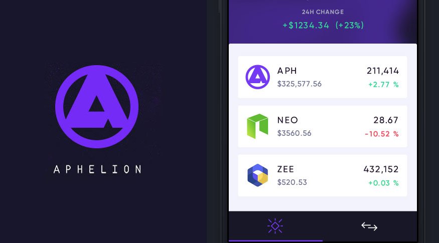 Aphelion – Reviews, Trading Fees & Cryptos () | Cryptowisser