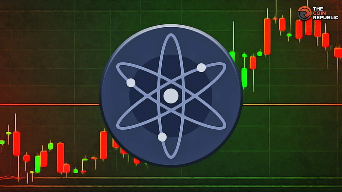 Calculate ATOM to BTC live today (ATOM-BTC) | CoinMarketCap