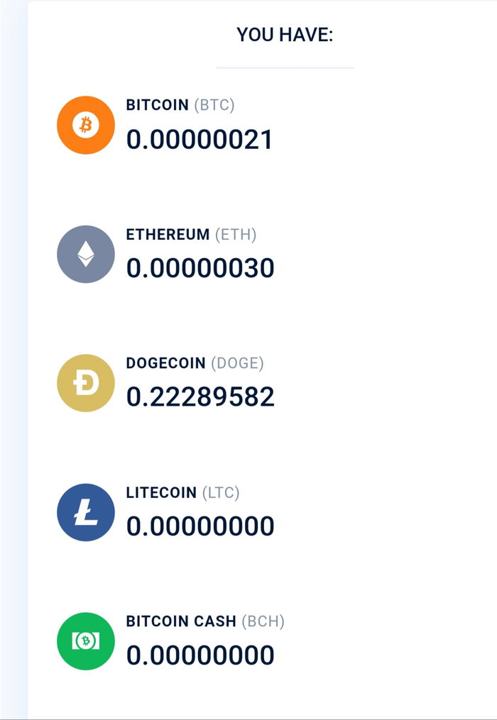 Dogecoin (DOGE) Faucetpay Faucets | March 