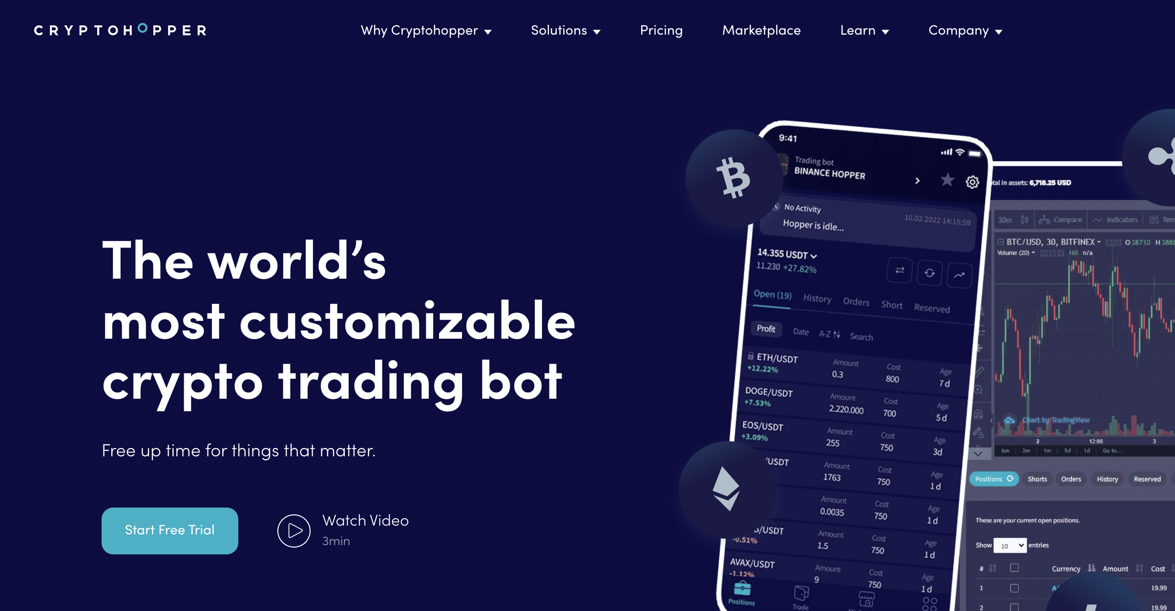 Best Bitcoin Trading Bot: User Review Guide - Master The Crypto