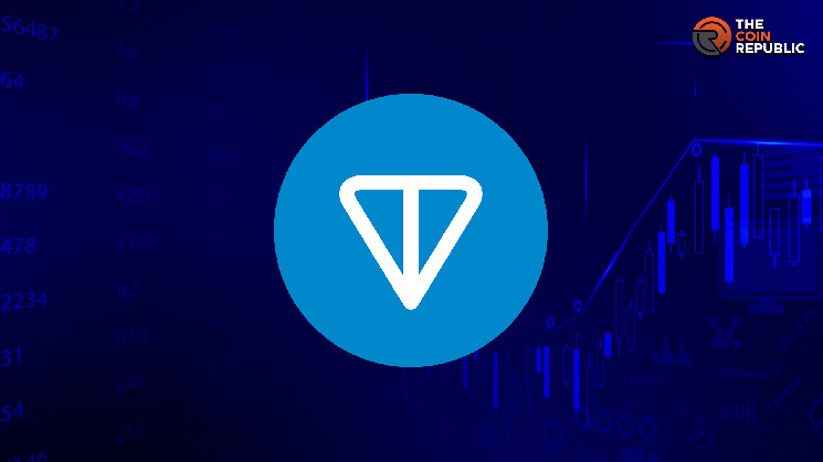 Toncoin Price | TON Price index, Live chart & Market cap | OKX