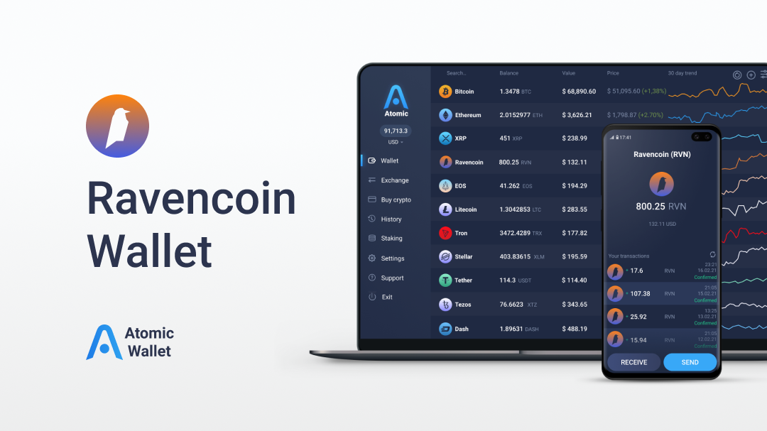 Ravencoin Wallet - APK Download for Android | Aptoide