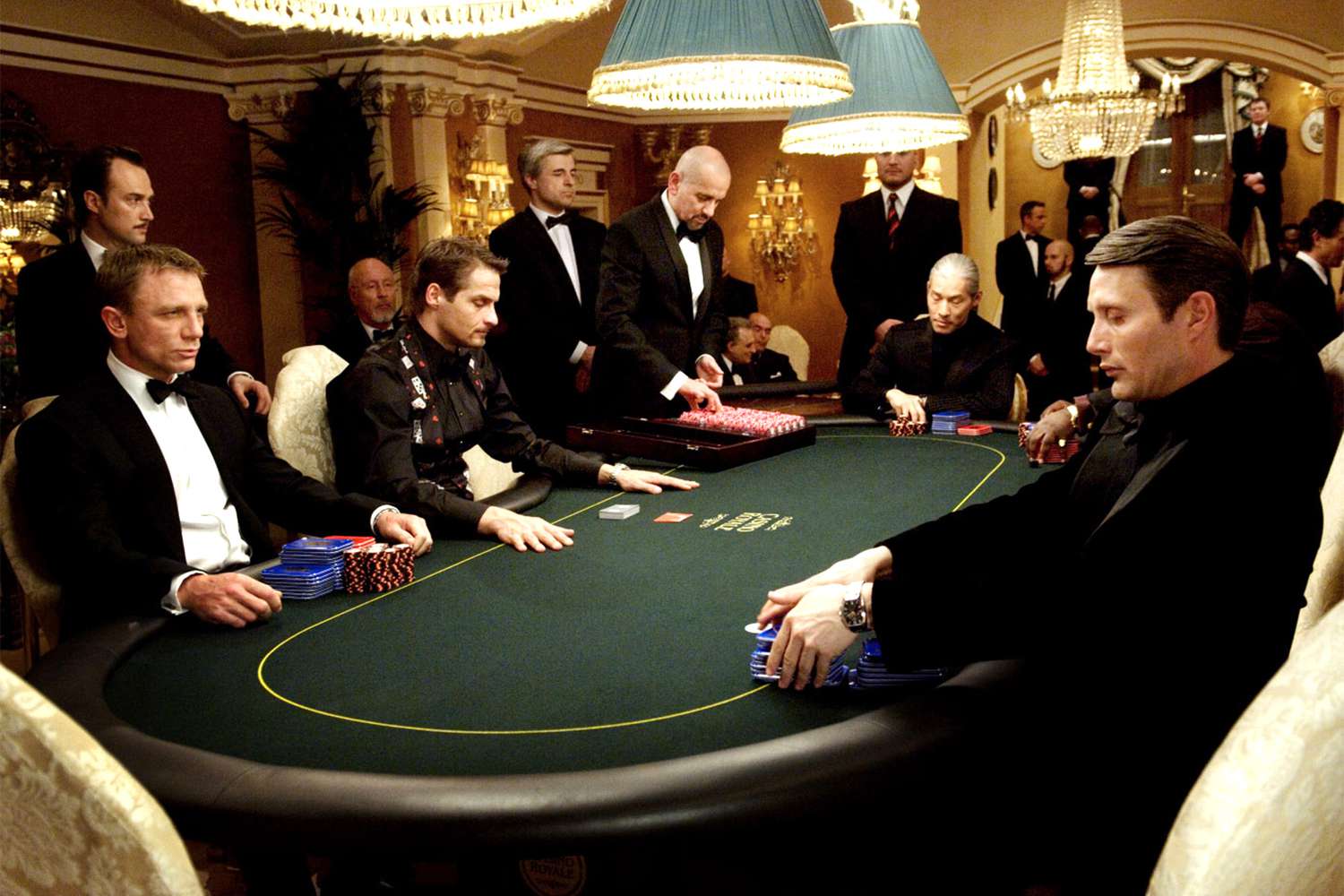 Bluffs, Tells, and Martinis: An Analysis of the Casino Royale Poker Scene