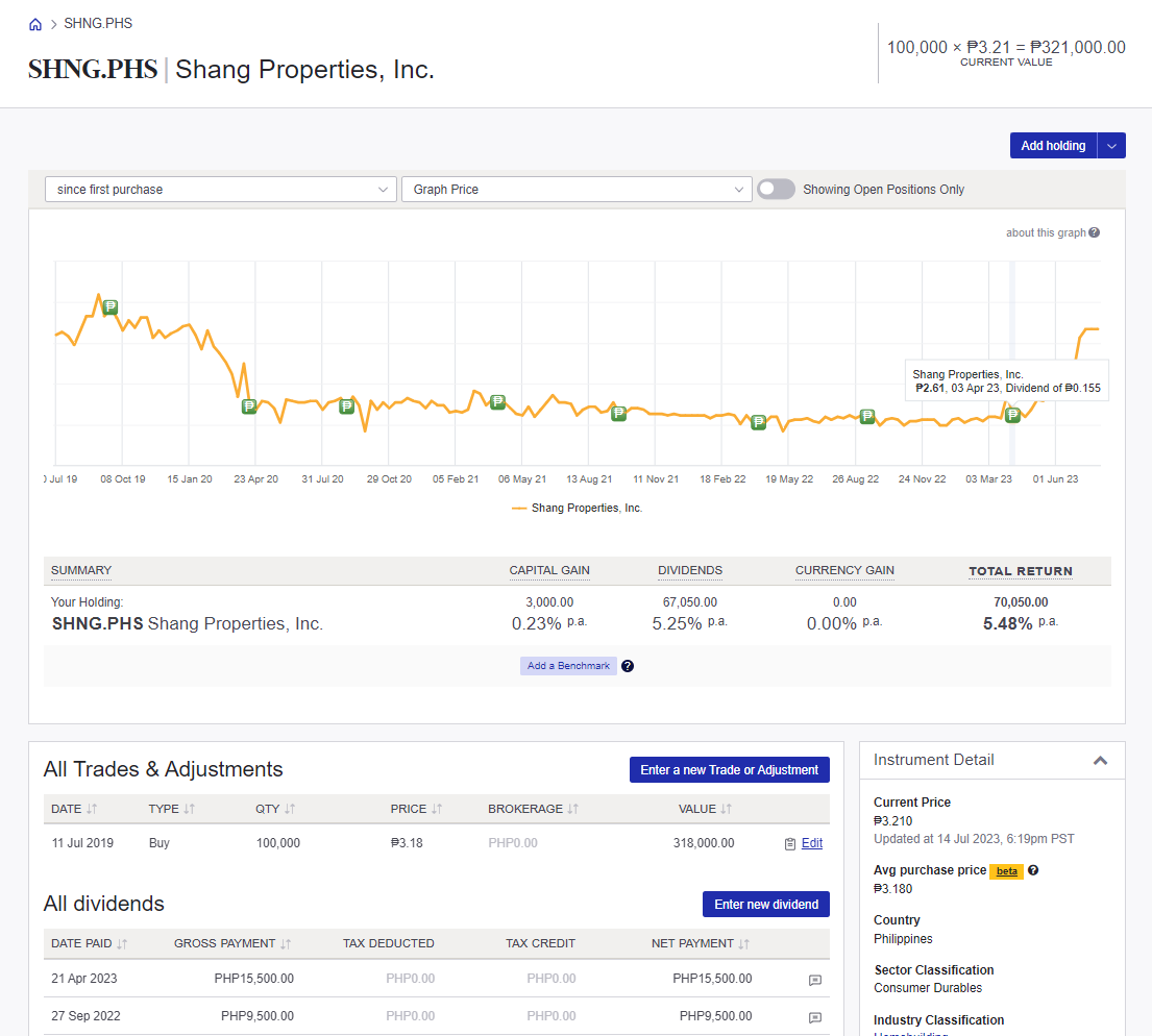 BEGINNERS Guide To Philippine Stock Exchange – Filipino Wealth