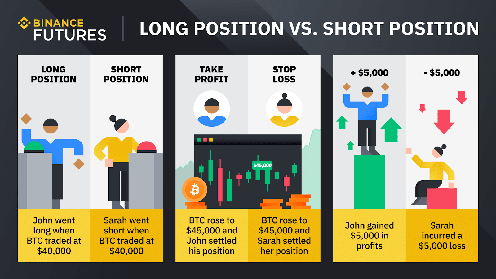 Understanding Futures Contract Expiration: A Comprehensive Guide