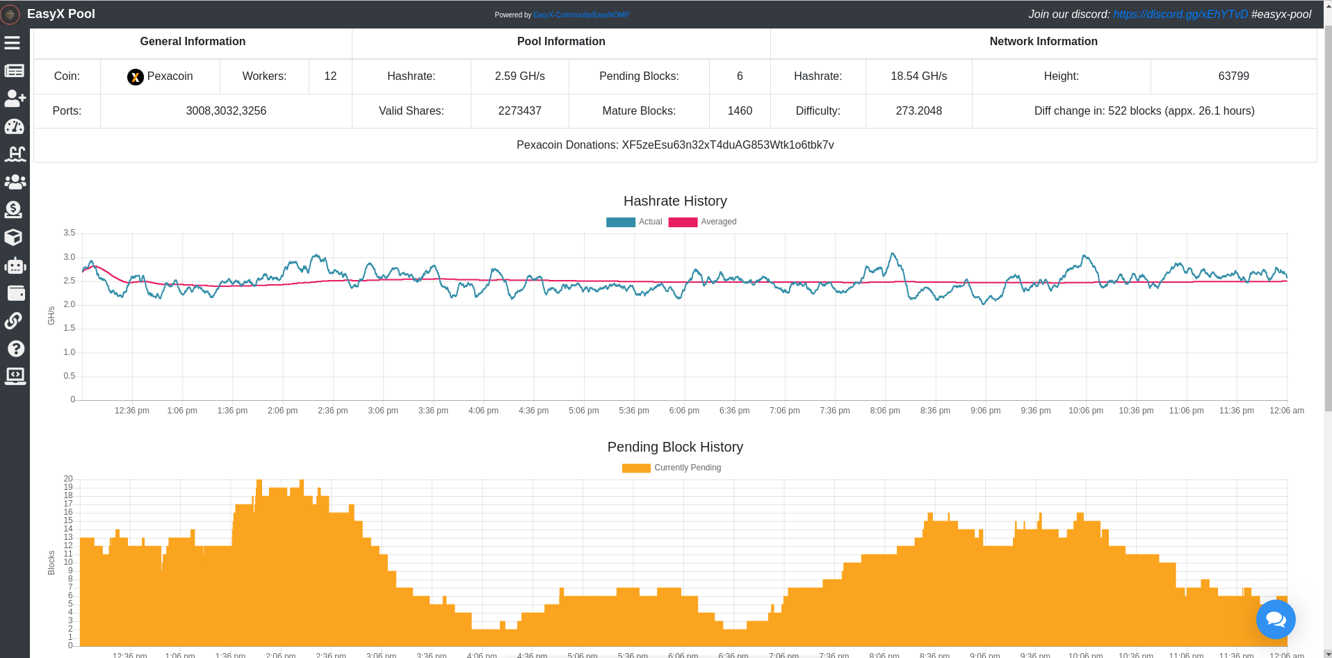 Ravencoin-Pool/cryptolove.fun at master · mardock/Ravencoin-Pool · GitHub