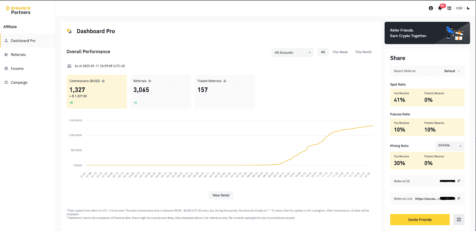 Binance Referral ID (Optional) GS9JDR3C | (March )