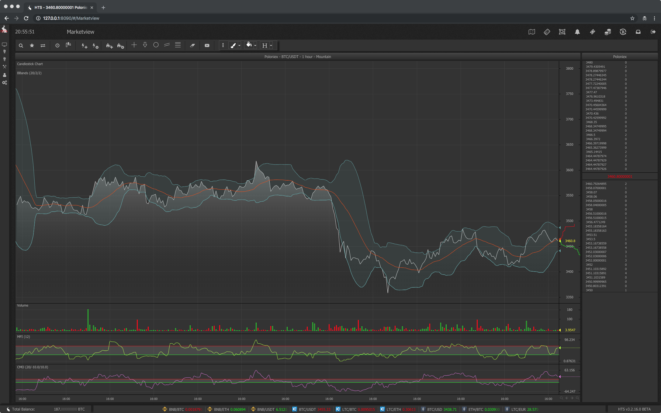 BitMEX Trading Bot