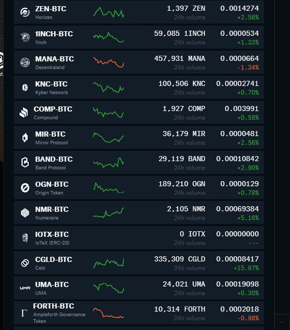 Cryptocurrency Basics: Pros, Cons and How It Works - NerdWallet