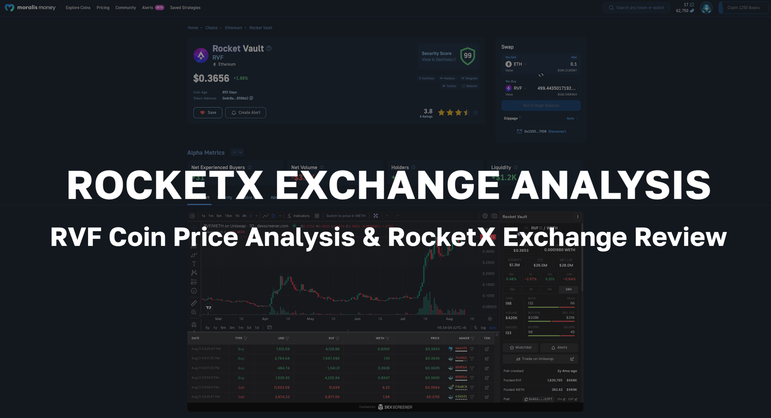 Is Rocketx Exchange a scam? Or is Rocketx Exchange legit?'