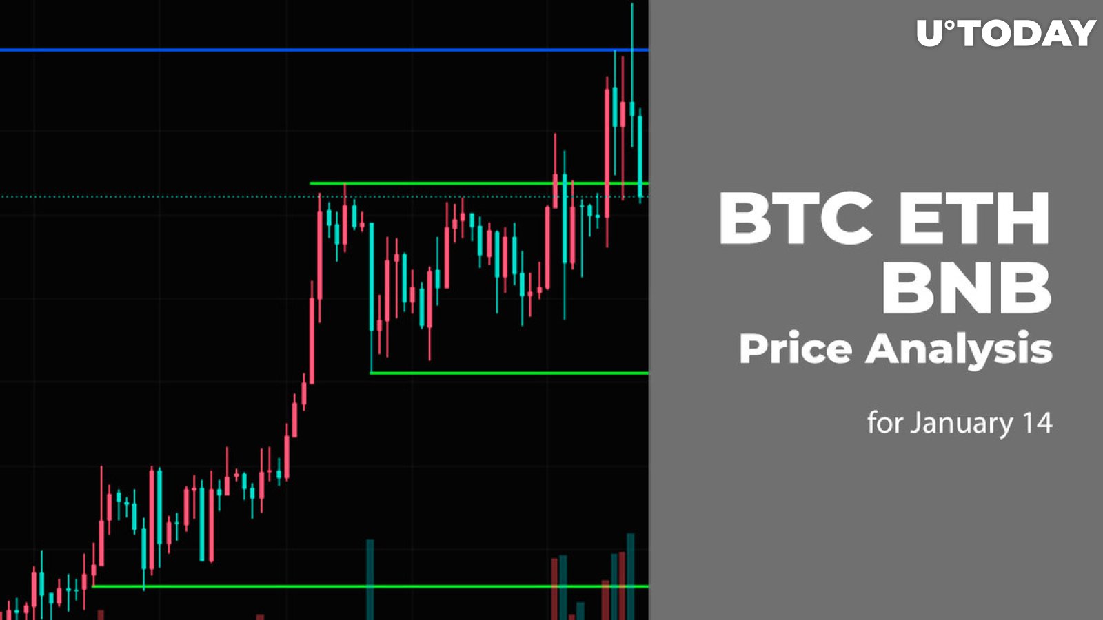 Convert 1 ETH to BNB (1 Ethereum to BNB)