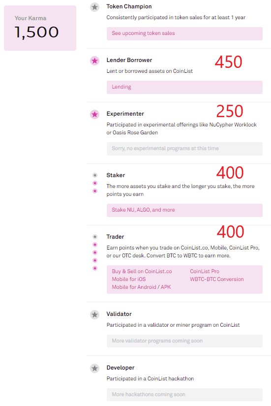 How to Farm Karma On CoinList - Ultimate Guide | Cryptogeek