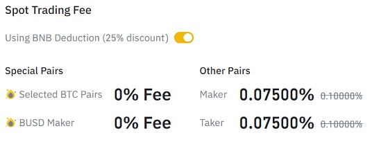 Binance Maker and Taker Fee Explained - CryptoCoinTrade