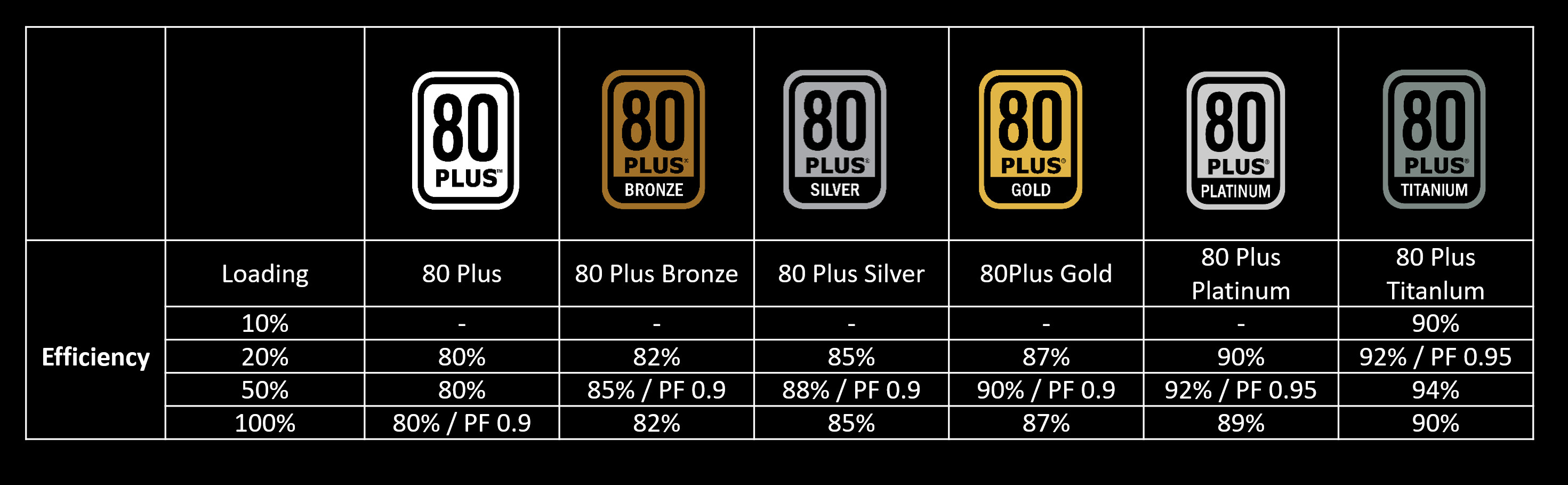 PSU wattage for MSI FXA-gd80 + MSI R9 X | Tom's Hardware Forum