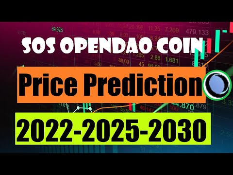 OpenDAO (SOS) Price Prediction — cryptolove.fun