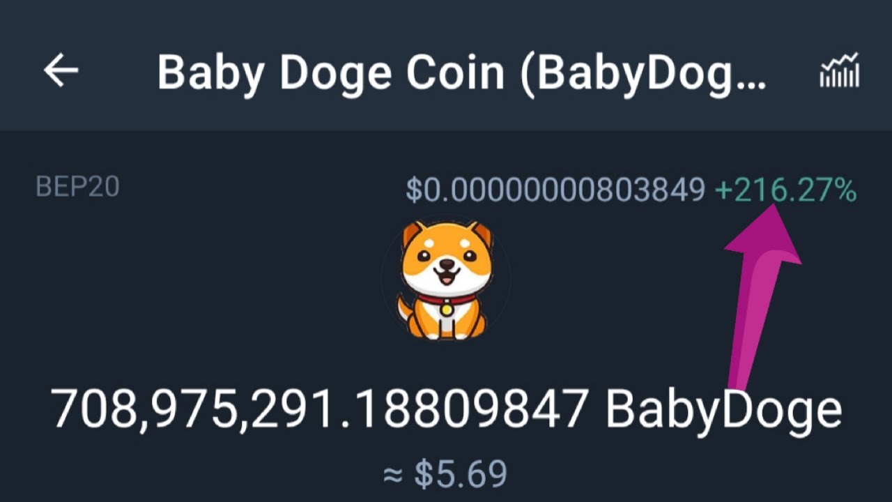 Baby Doge Has Announced To Integrate With Trust Wallet - Coincu