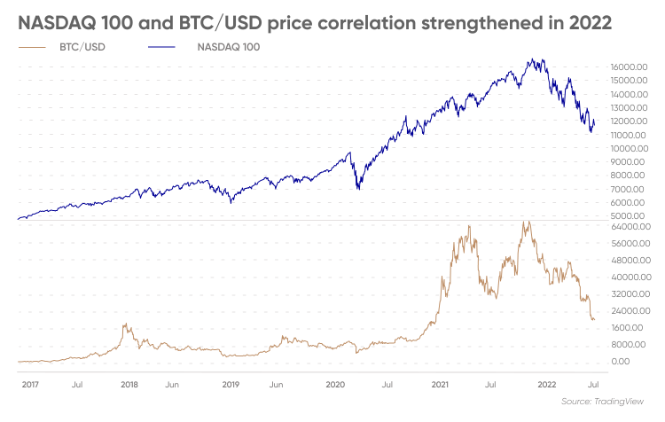 iShares Bitcoin Trust (IBIT) | Spot Bitcoin ETF | BlackRock