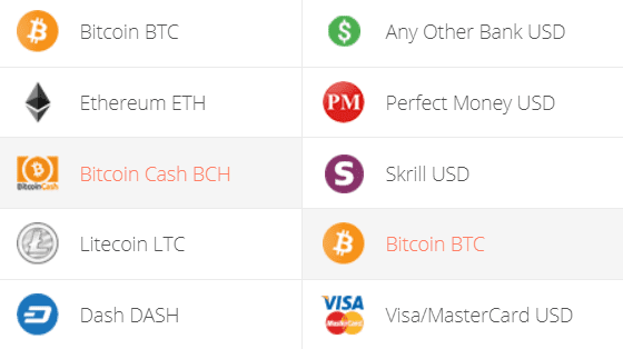 Convert Bitcoin Cash (BCH) and Bitcoins (BTC): Currency Exchange Rate Conversion Calculator