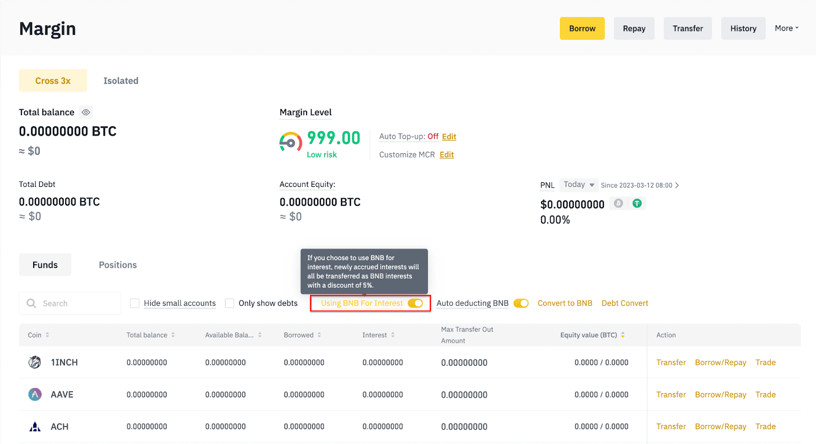 Binance Futures Fees Explained | Fee Calculation & Discounts