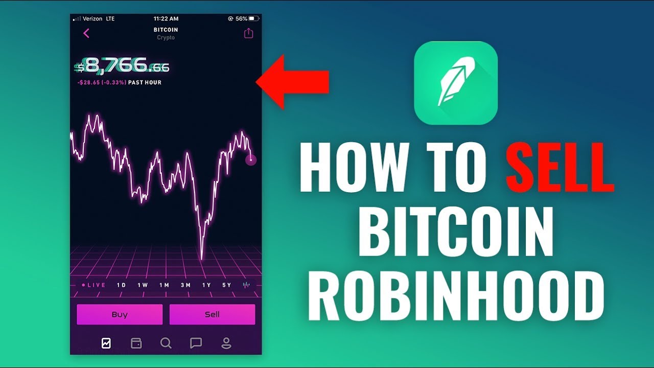 Should You Buy Crypto on Robinhood? | CoinMarketCap