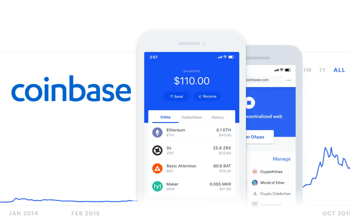 Coinbase’s cryptolove.fun becomes a crypto webinar with crypto rewards | TechCrunch