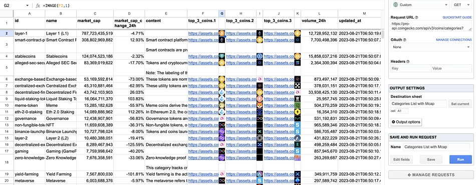 How to integrate CoinMarketCap API with Google Sheets | CoinMarketCap