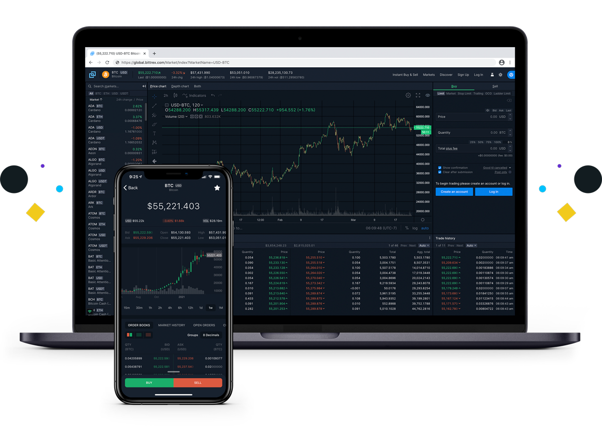 ETH BTC - Bittrex - CryptoCurrencyChart