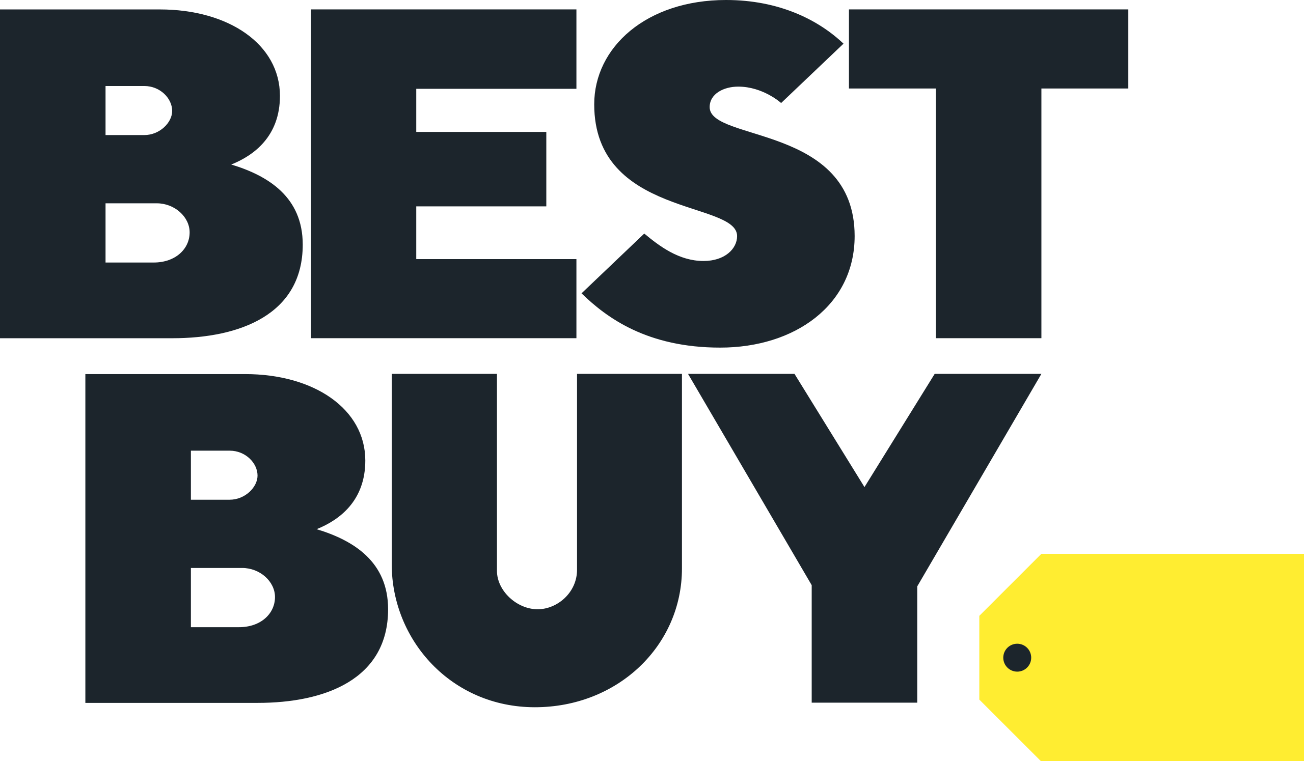 Best Online Shop in Bangladesh: Buy Household Items at RFL Bestbuy