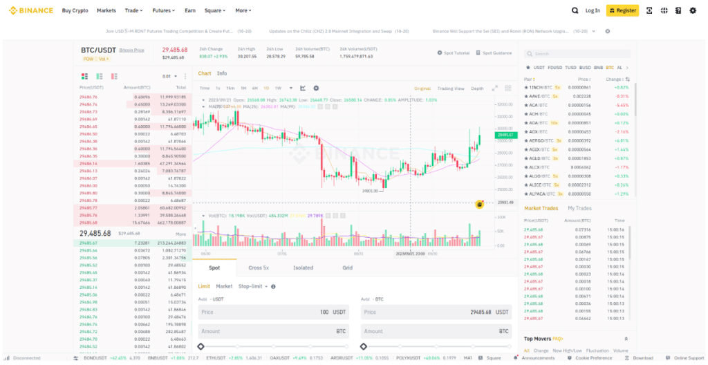 7 Best Coinbase Alternatives | Compared and Reviewed