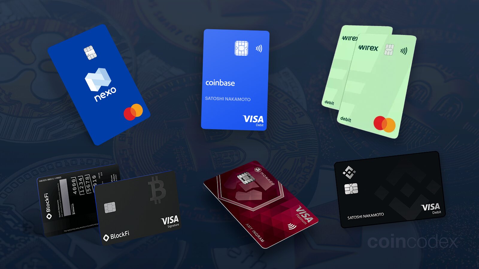 Crypto and Bitcoin Credit Cards in Australia | cryptolove.fun