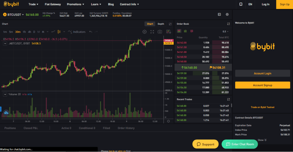 Best Crypto Margin Trading Exchanges: 7 Best Options in 