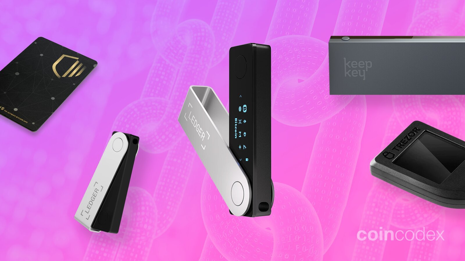 Top Crypto Hardware Wallets - NerdWallet