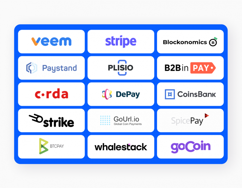 Top 10 Cryptocurrency Payment Gateways For 