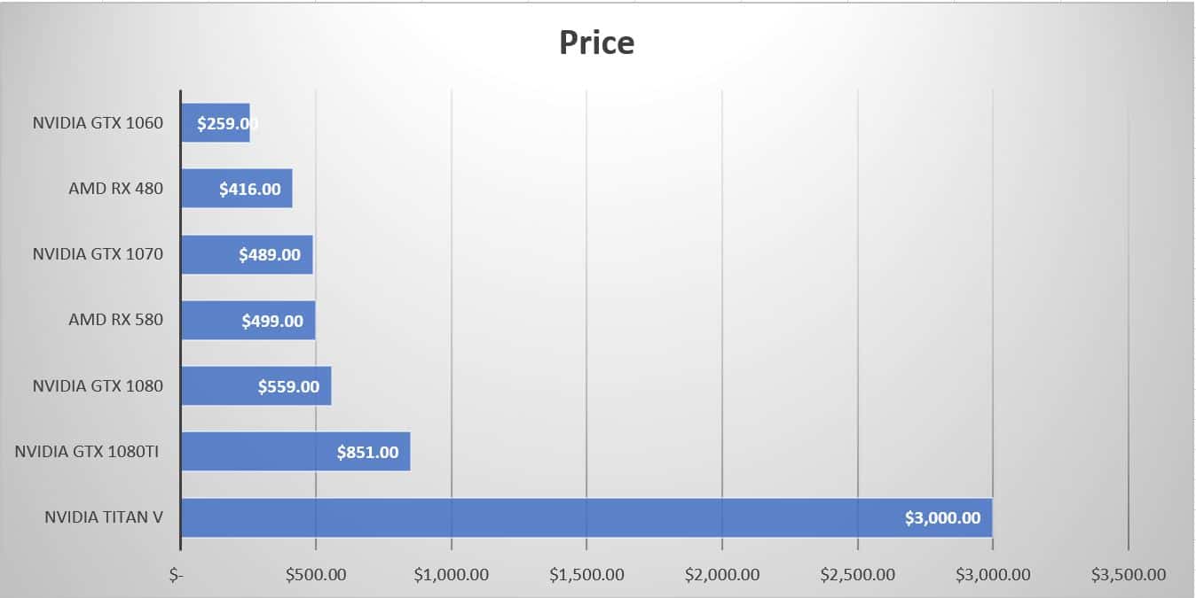 Best Crypto to Mine in Top Profitable Picks