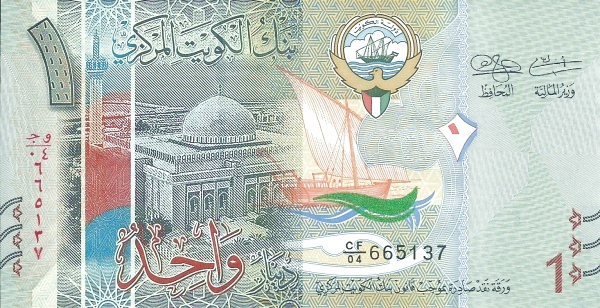 What Is Kuwaiti Currency? KWD (Kuwaiti Dinar) Defined and History