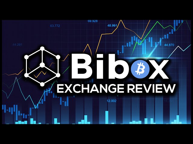 Bibox Token Price | BIX Price index, Live chart & Market cap | OKX