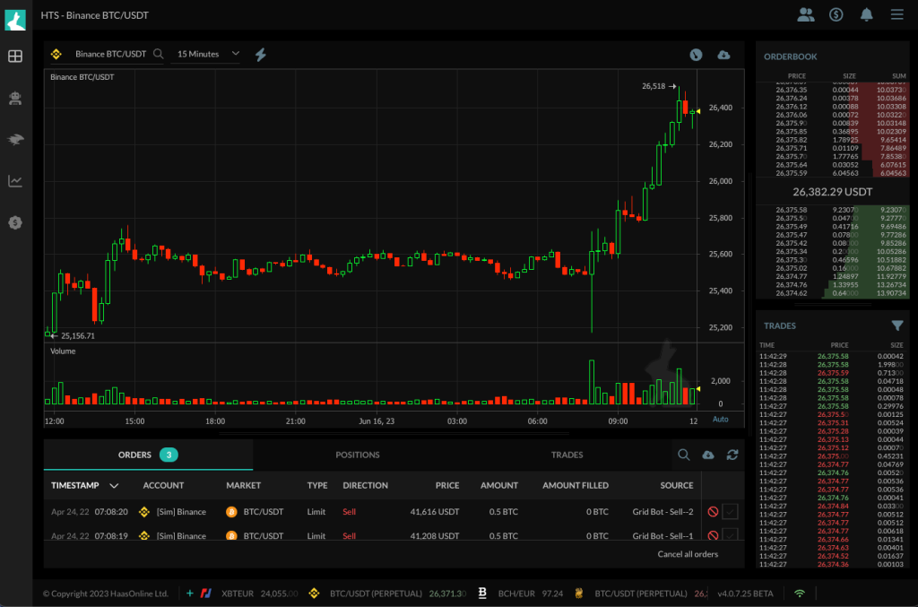 Live Cryptocurrency CFD Spreads and Rates - Blueberry Markets