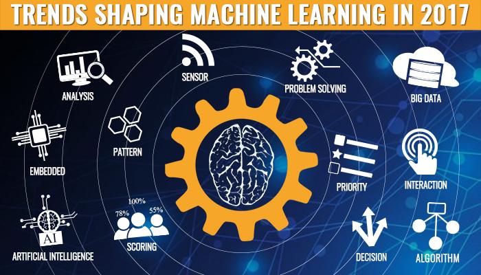 The Fusion of AI and Blockchain in Cryptocurrencies - Big Data Analytics News