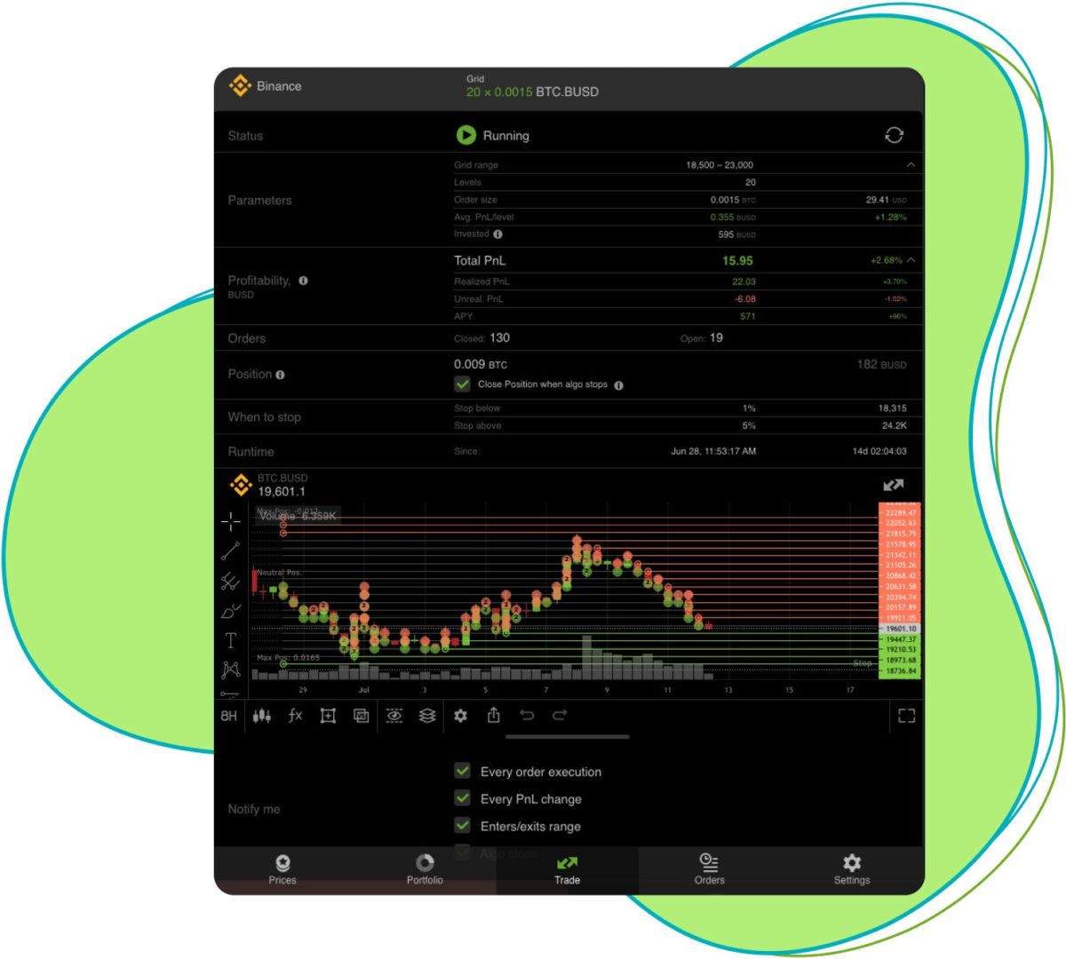 binance-bot · PyPI