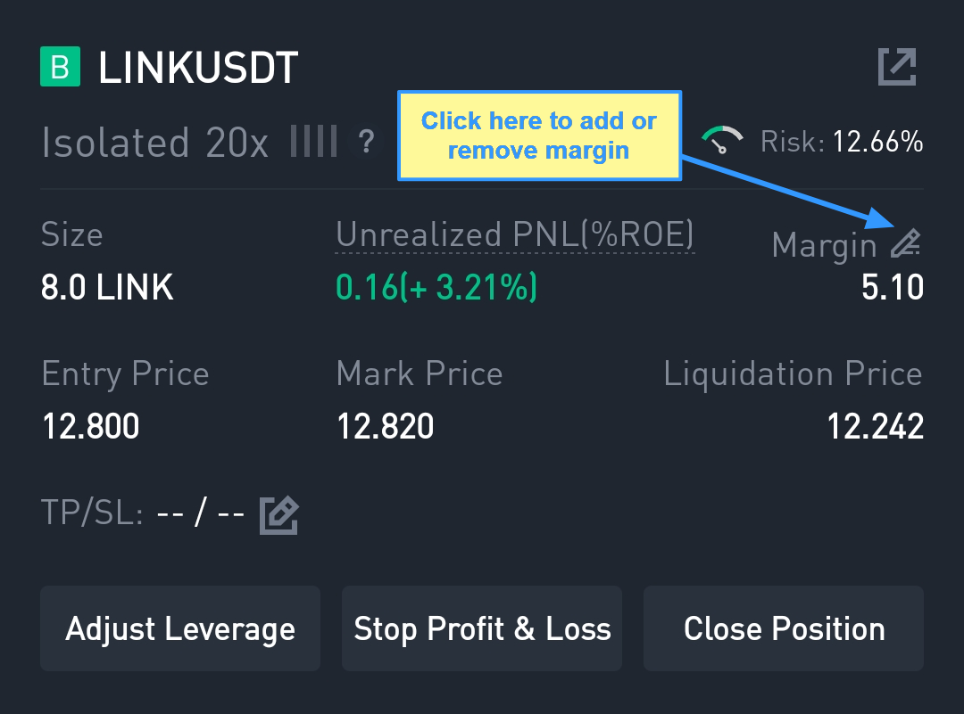 ChainLink / TetherUS Trade Ideas — BINANCE:LINKUSDT — TradingView