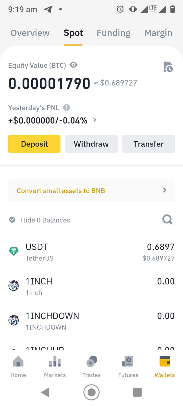 How to Withdraw from Binance: Fees, Tips, and Step-by-Step Guide - Material Bitcoin