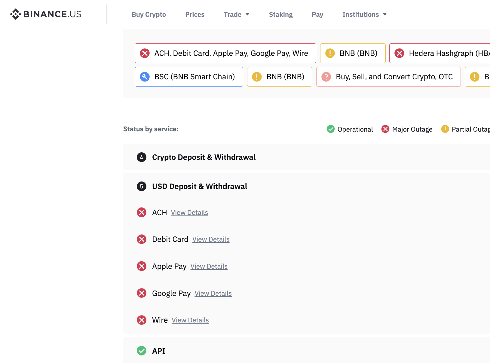 Binance down? Outage map, service status, incidents history