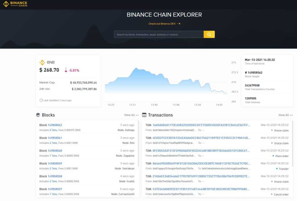 Binance Smart Chain Explorer