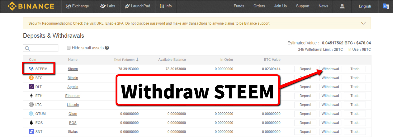 Steem Price Today - STEEM Price Chart & Market Cap | CoinCodex