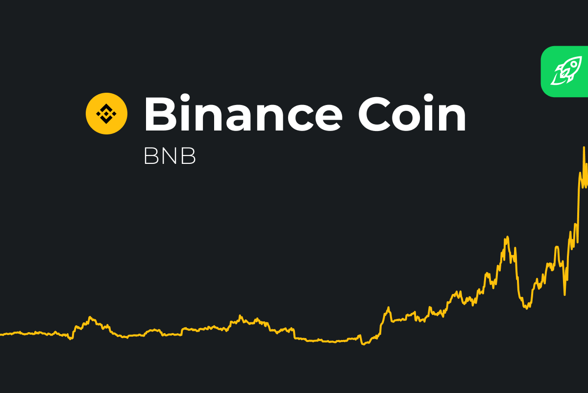 BNB Coin Price Prediction , , - 