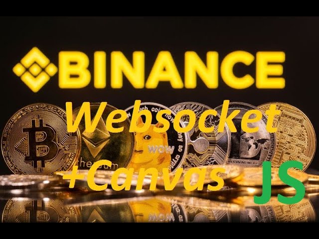 Real-Time Crypto Prices using the Binance API with JavaScript & Websockets